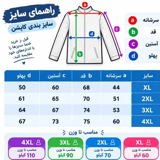 نمای 3 کاپشن مردانه خزدار گرم زمستانی